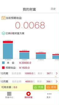 余盆平臺解析 嗨客手機站視角下的信息技術咨詢服務怎么樣？